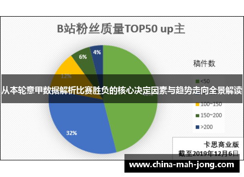 从本轮意甲数据解析比赛胜负的核心决定因素与趋势走向全景解读