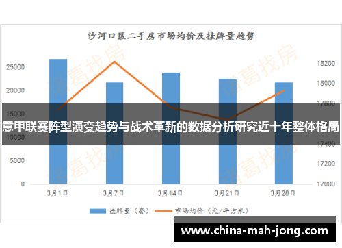 意甲联赛阵型演变趋势与战术革新的数据分析研究近十年整体格局