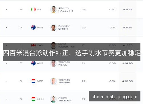 四百米混合泳动作纠正，选手划水节奏更加稳定